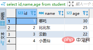 值得收藏的MySql基础知识总结(SQL优化篇)
