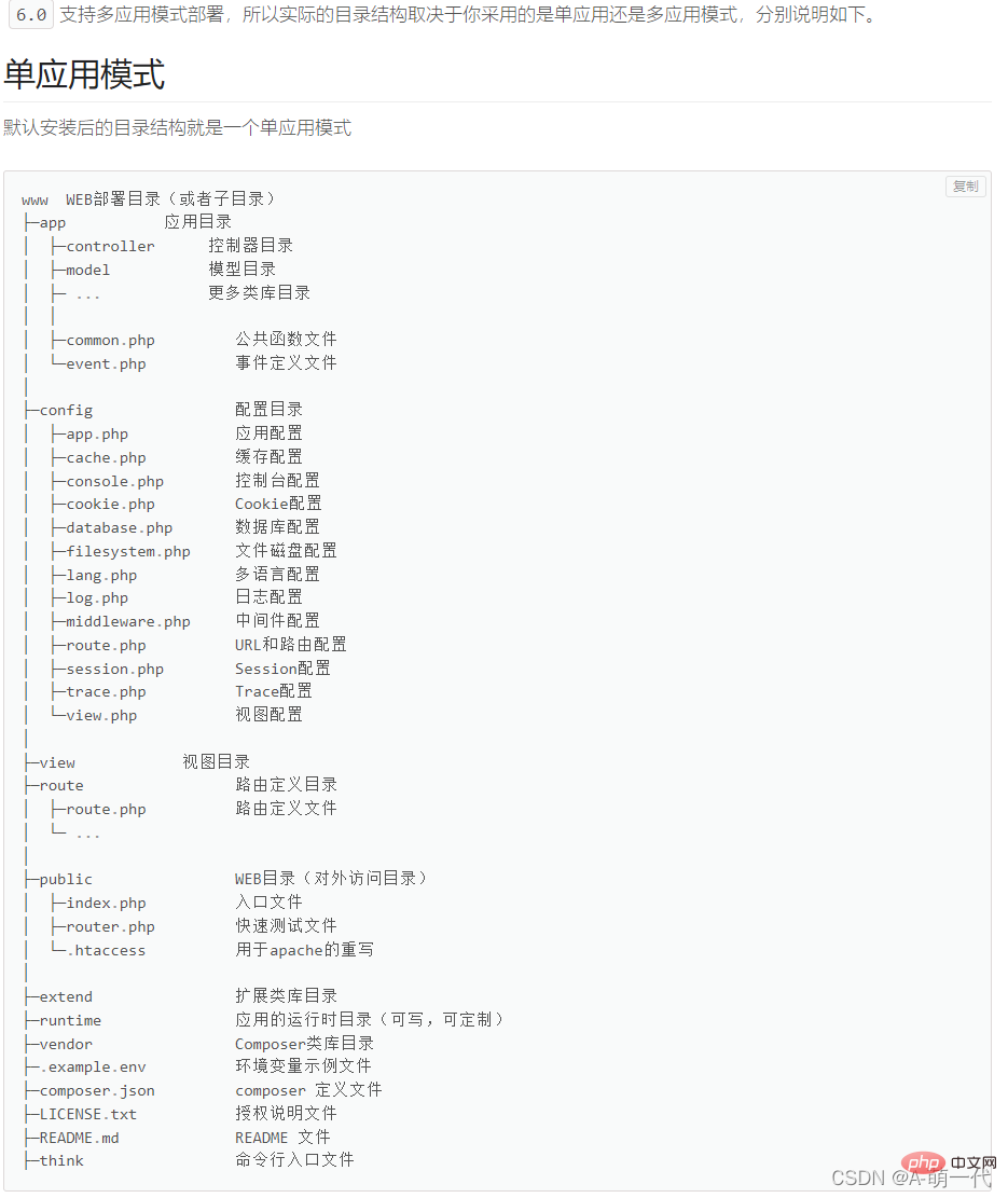 ThinkPHP6.0入门知识点汇总