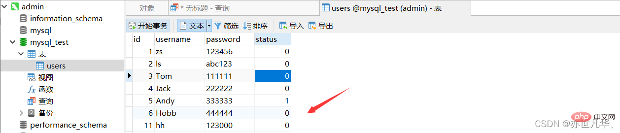 聊聊Node项目中怎么操作MySQL