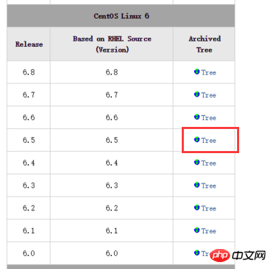什么是linux?linux怎么使用?