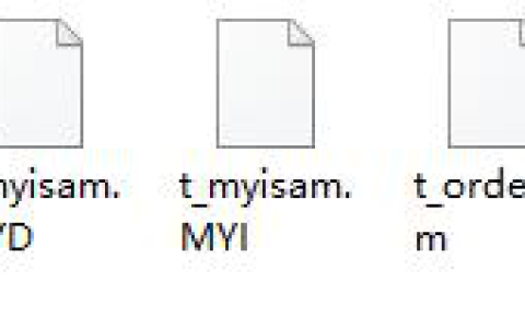 MySQL中表分区的详细介绍
