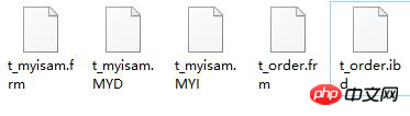 MySQL中表分区的详细介绍