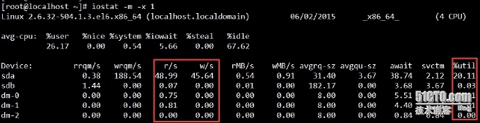 详解MySQL数据库优化