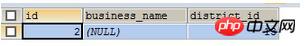 关于mysql中替代null的IFNULL()与COALESCE()函数详解