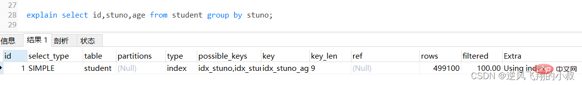 MySql常用查询优化策略详解