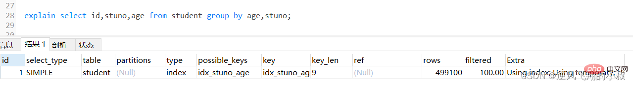 MySql常用查询优化策略详解