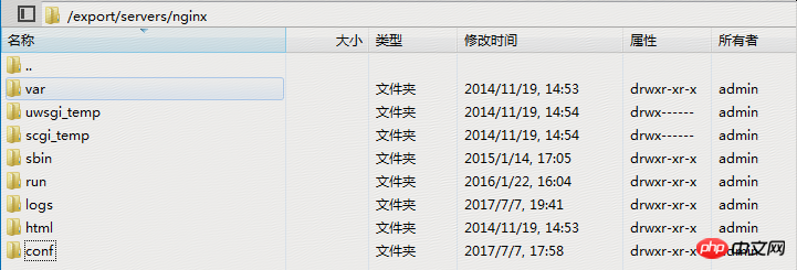 tomcat和Nginx的服务器部署