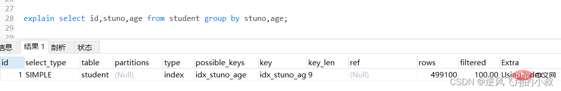 MySql常用查询优化策略详解