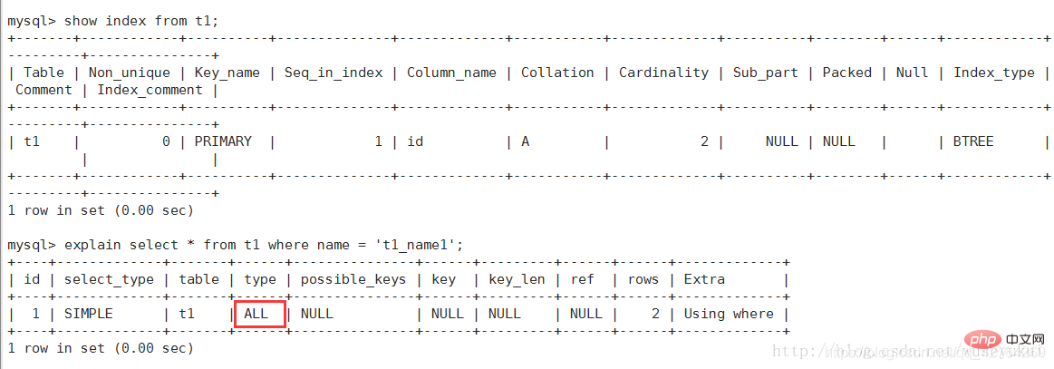 Mysql中如何查看执行计划