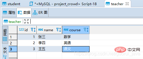 值得收藏的MySql基础知识总结(SQL优化篇)