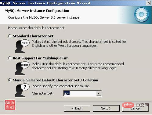 电脑怎么安装mysql5.1