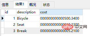 mysql小数用什么类型