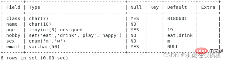 归纳详解MySQL知识点之表结构