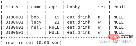 归纳详解MySQL知识点之表结构