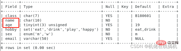 归纳详解MySQL知识点之表结构