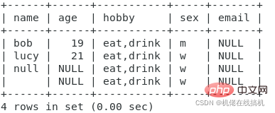 归纳详解MySQL知识点之表结构