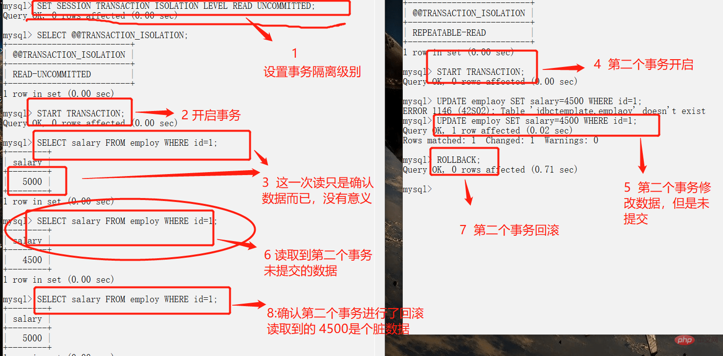 mysql事务隔离级别有哪些