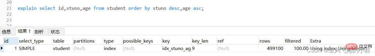 MySql常用查询优化策略详解