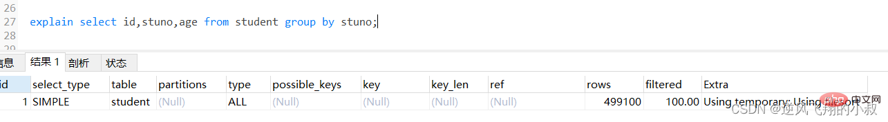 MySql常用查询优化策略详解