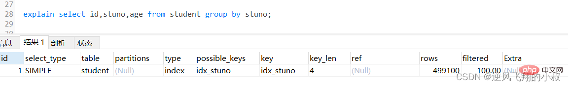 MySql常用查询优化策略详解
