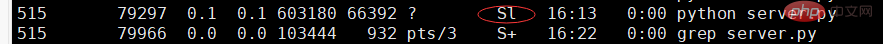 linux怎么查看进程号并杀死进程