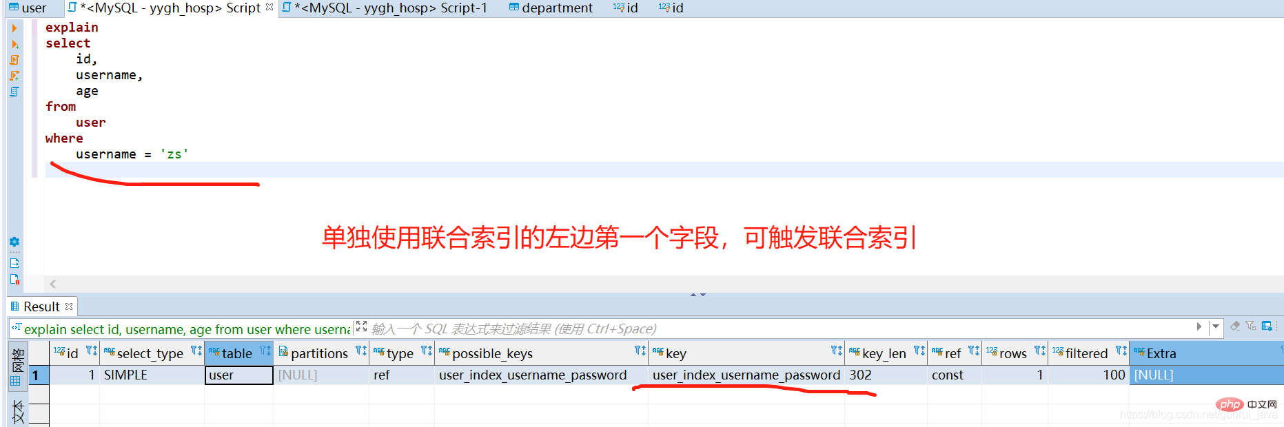 完全掌握mysql的索引技巧（总结分享）