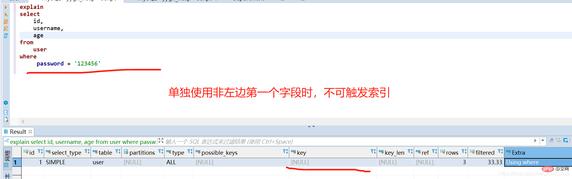 完全掌握mysql的索引技巧（总结分享）