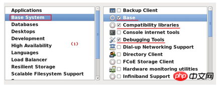 Linux最小化安装方法教程