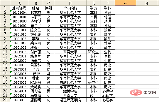 mysql怎么导入excel数据?