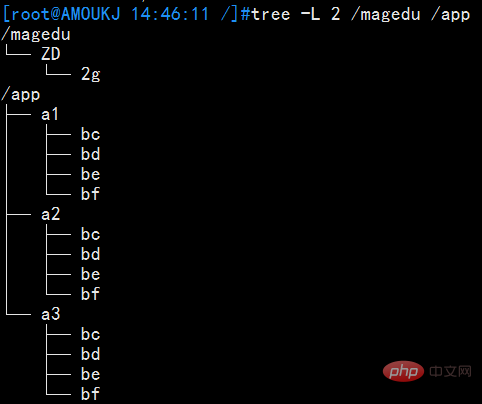 linux中软链接和硬链接有区别吗
