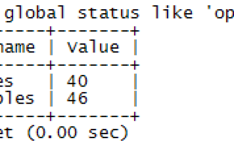 mysql中table_cache配置参数说明