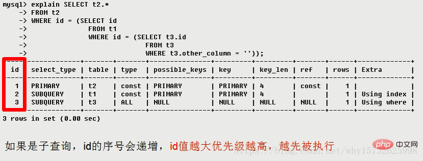 MySQL中explain用法和结果分析（详解）