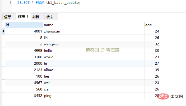 深入探究MySQL中 UPDATE 的使用细节