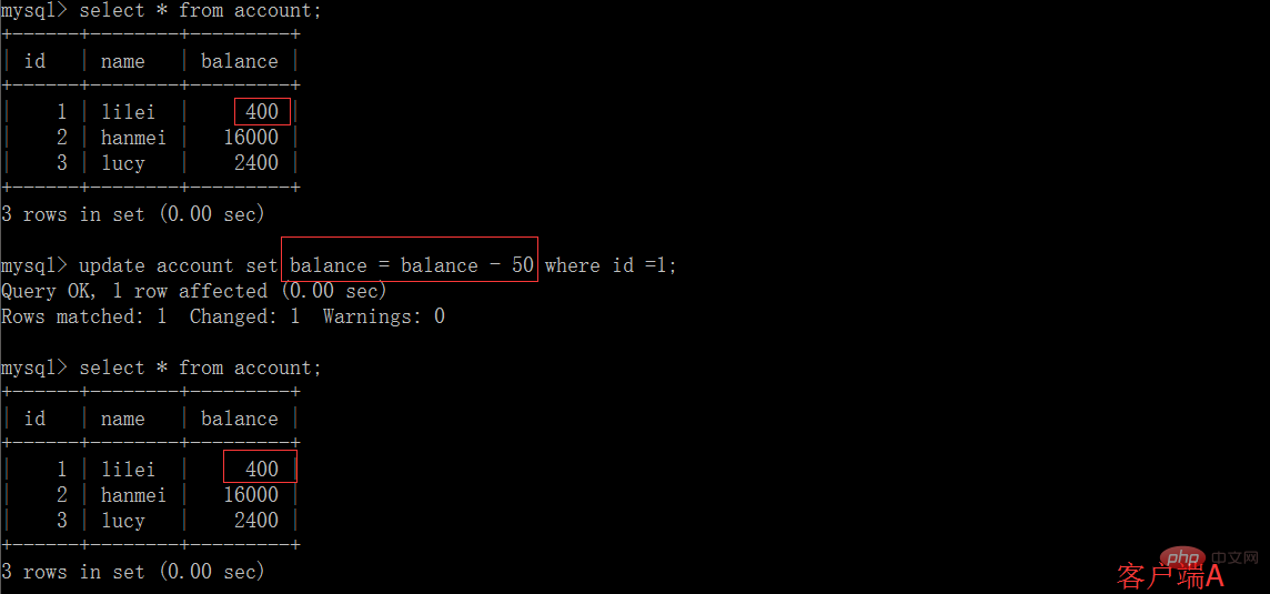 MySQL的四种事务隔离级别