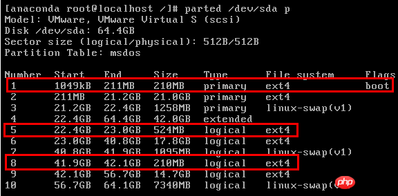 分享Linux开机的详细步骤