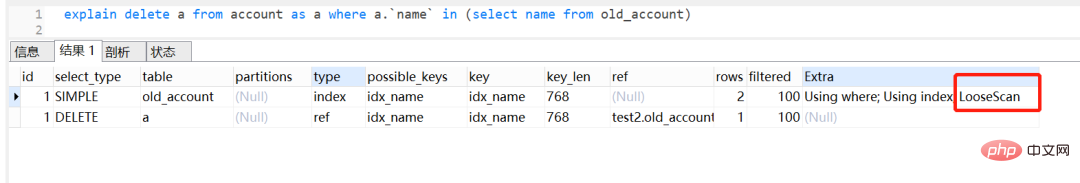 mysql中delete in子查询不走索引问题分析