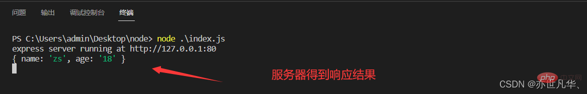 一文详解Node中的Express和路由模块