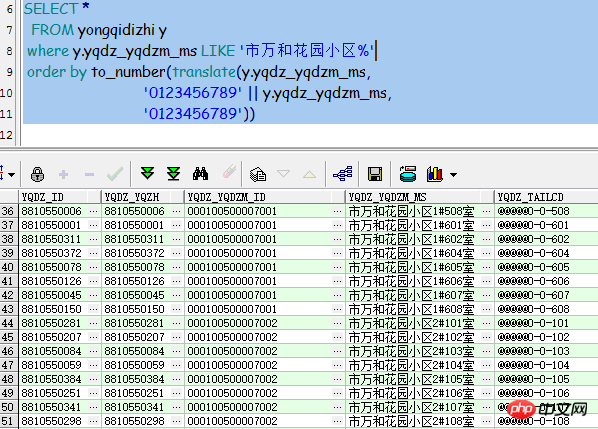 Oracle字符串中包含数字、特殊符号的排序问题解决方法