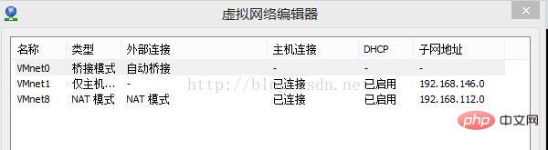 centos ssh连接不上怎么办