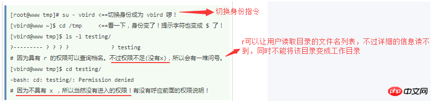 Linux目录与文件的权限意义详解