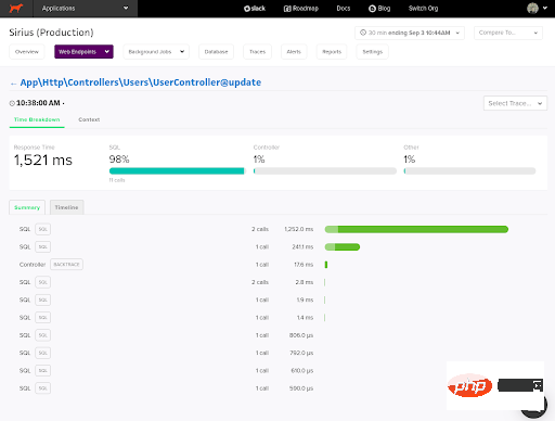 如何使用Scout APM监控Laravel程序?