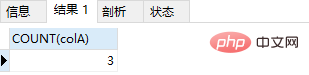MySQL的空值和NULL有什么区别?(附示例)