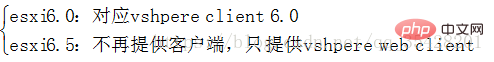 图文详解ESXI6.5安装CentOS6.x(6.8)的步骤方法