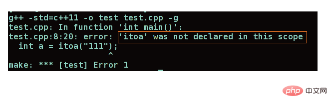 linux 有itoa函数吗