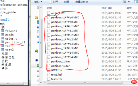 详细介绍mysql中的分区