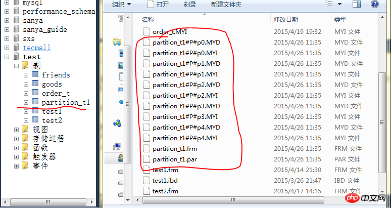 详细介绍mysql中的分区