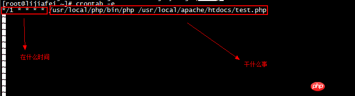 Linux之定时任务crontab详解