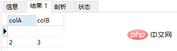 MySQL的空值和NULL有什么区别?(附示例)