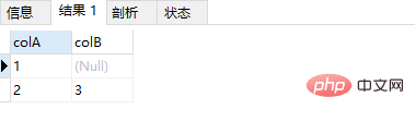 MySQL的空值和NULL有什么区别?(附示例)