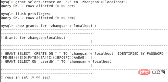 Linux如何安全配置Mysql数据库